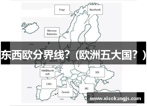 东西欧分界线？(欧洲五大国？)
